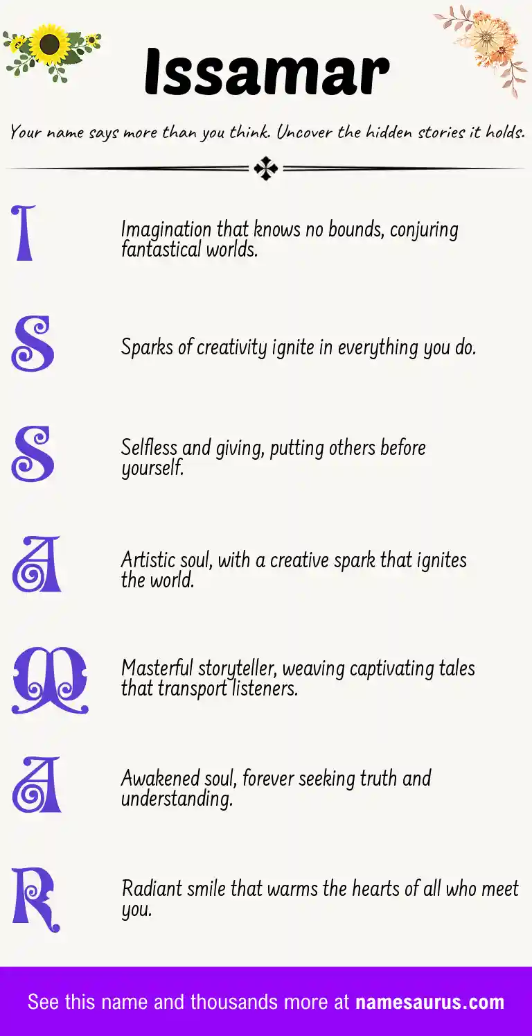 Acrostic poem about Issamar.