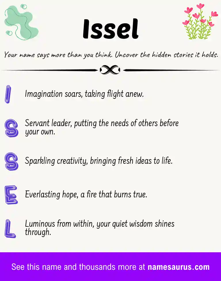 Acrostic poem about Issel.