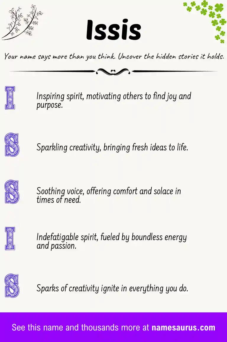 Acrostic poem about Issis.