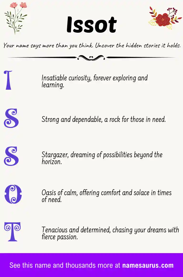 Acrostic poem about Issot.