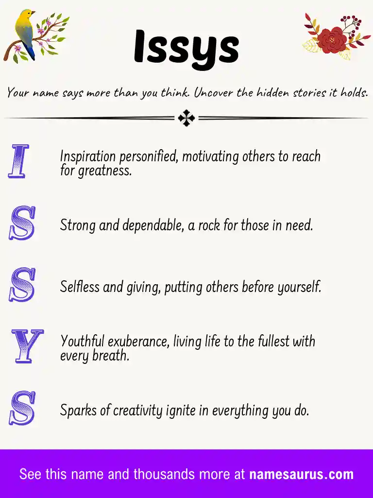 Acrostic poem about Issys.