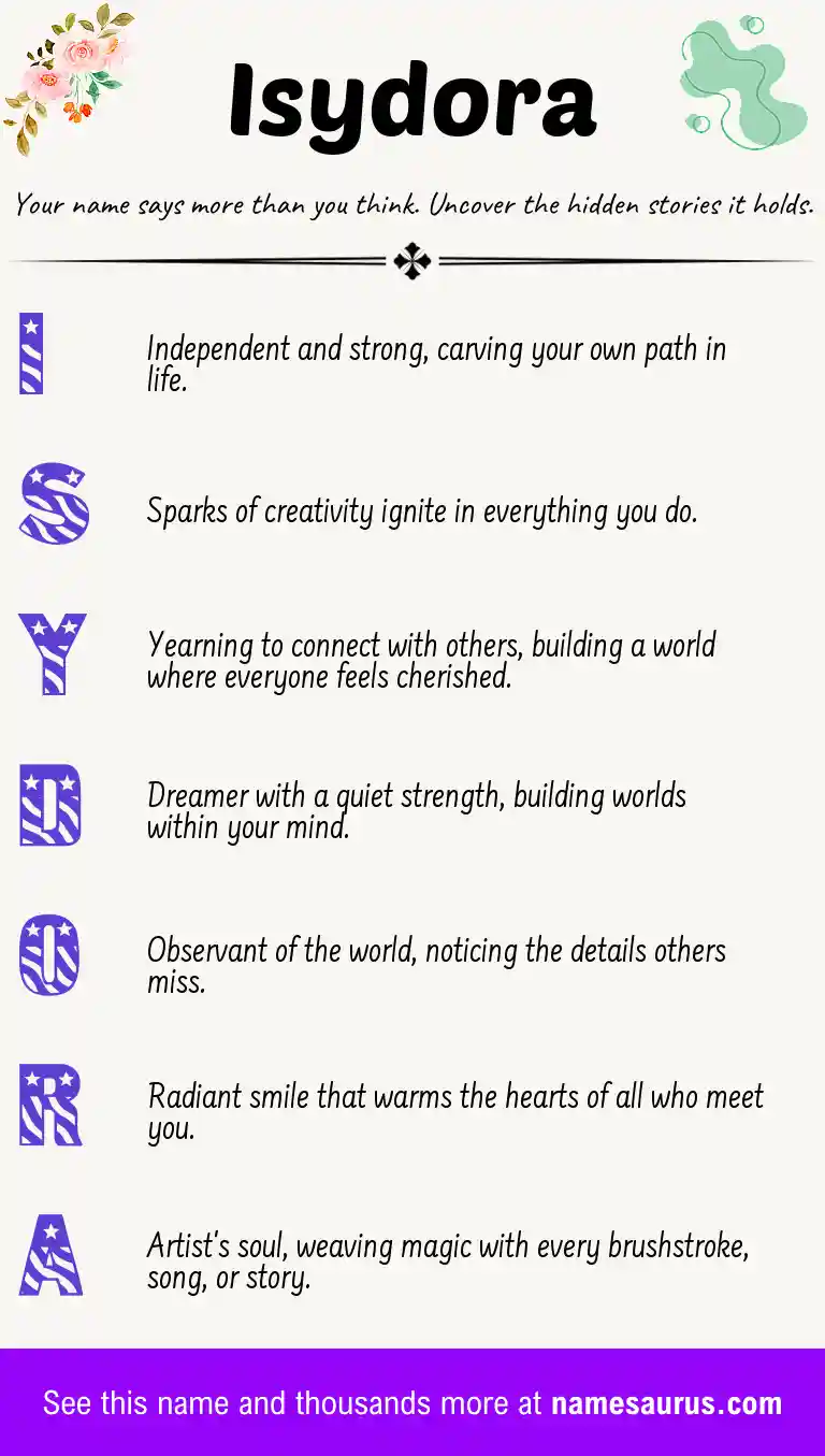 Acrostic poem about Isydora.