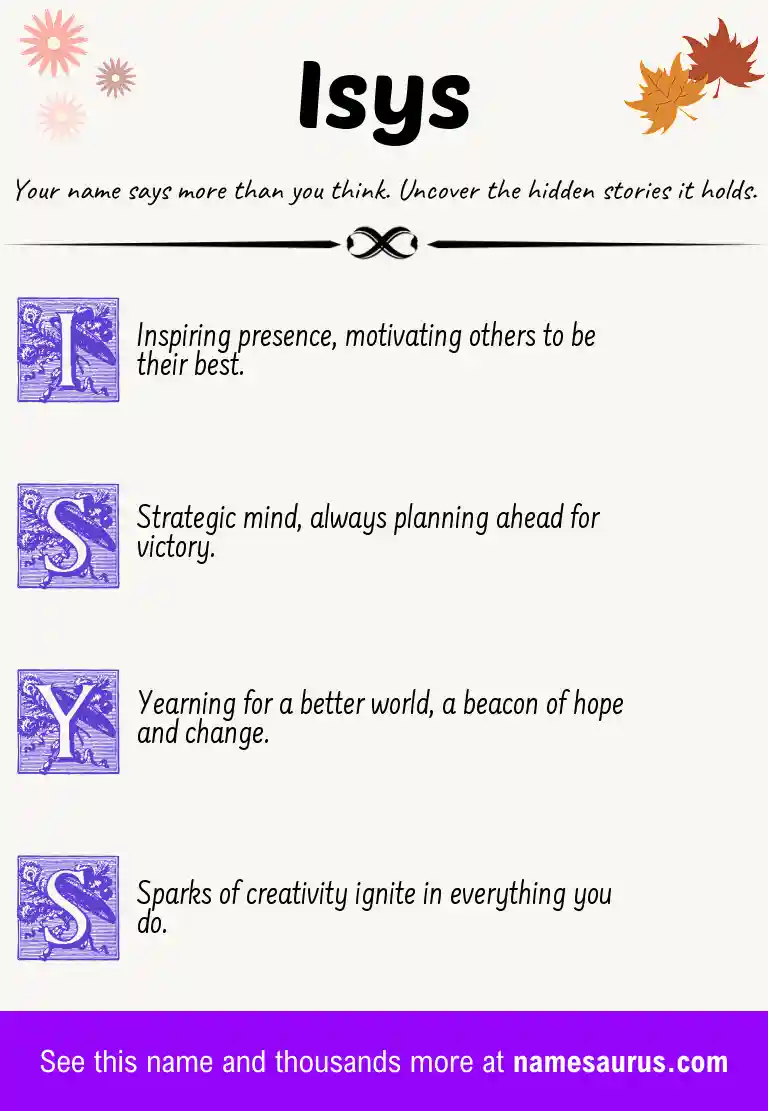 Acrostic poem about Isys.