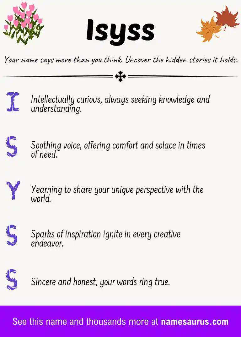 Acrostic poem about Isyss.