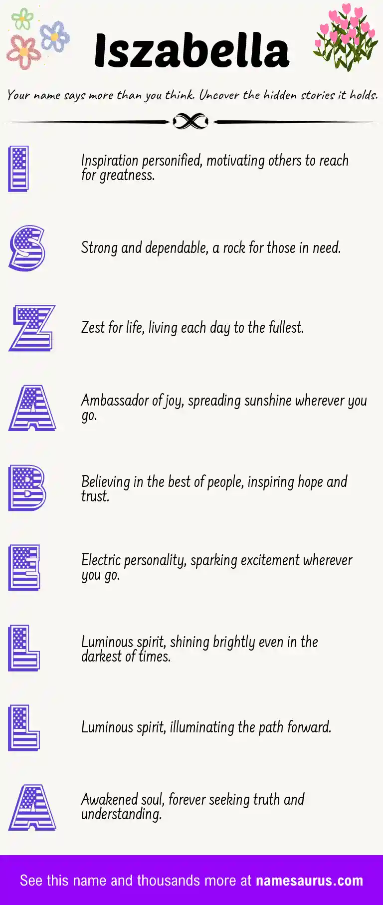 Acrostic poem about Iszabella.