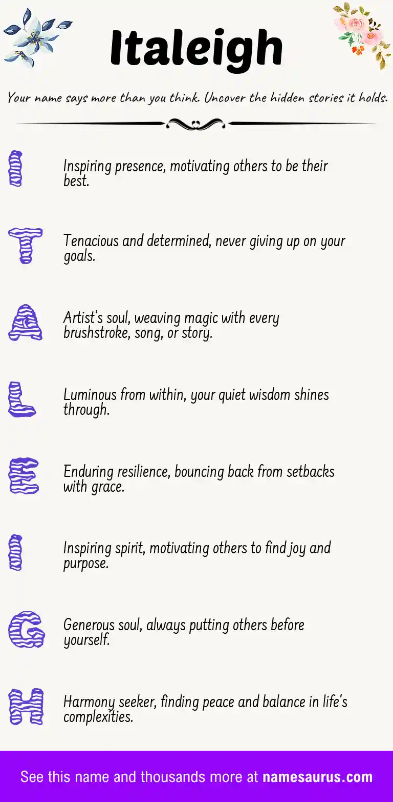 Acrostic poem about Italeigh.