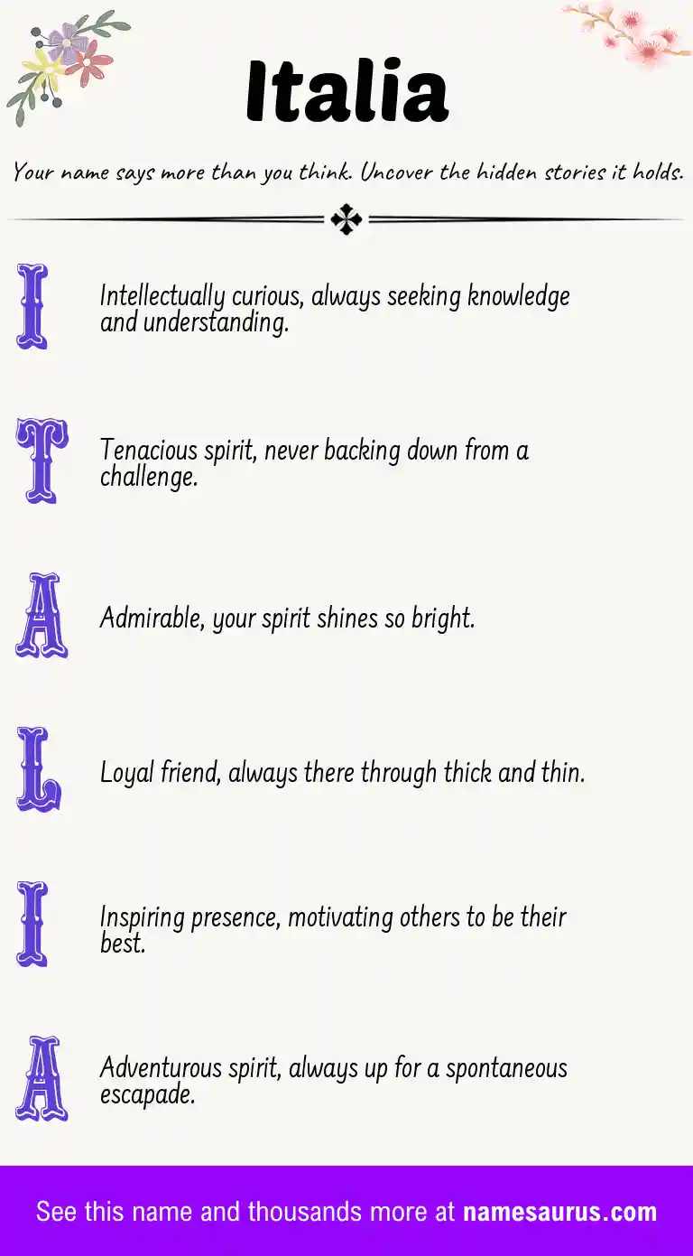 Acrostic poem about Italia.