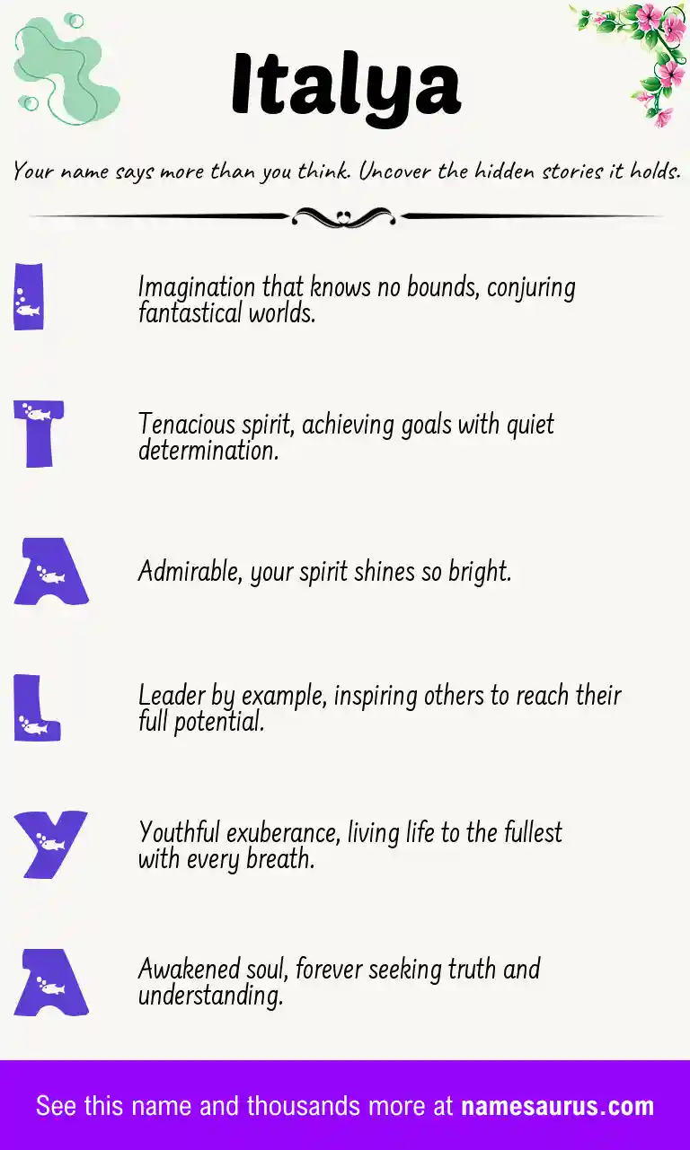 Acrostic poem about Italya.
