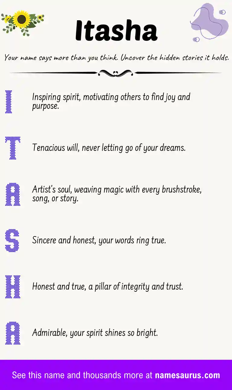Acrostic poem about Itasha.