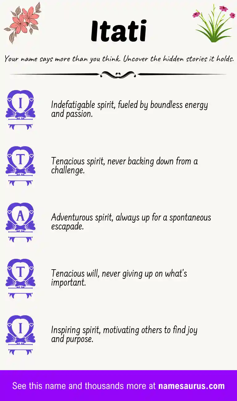 Acrostic poem about Itati.