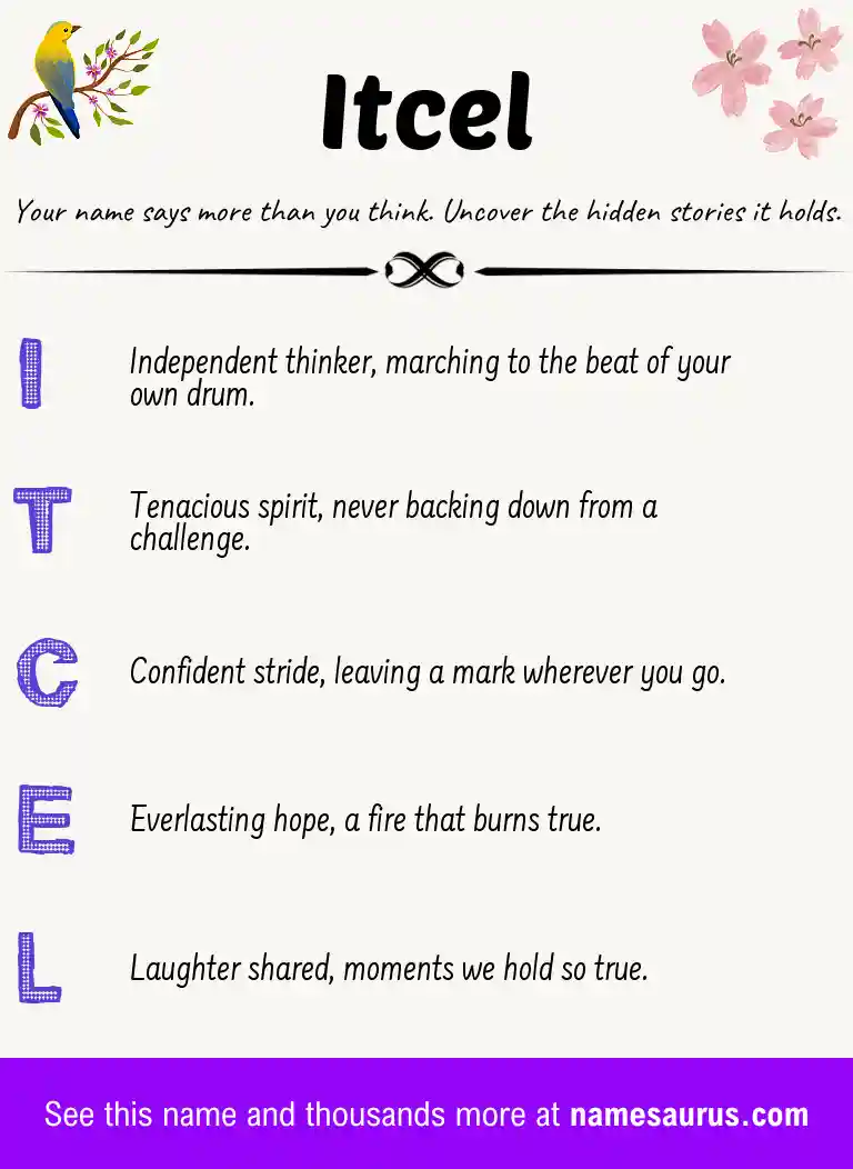 Acrostic poem about Itcel.
