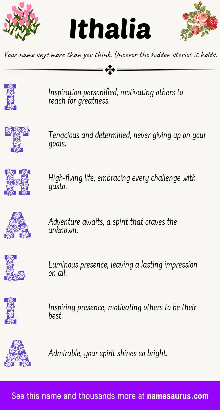 Acrostic poem about Ithalia.