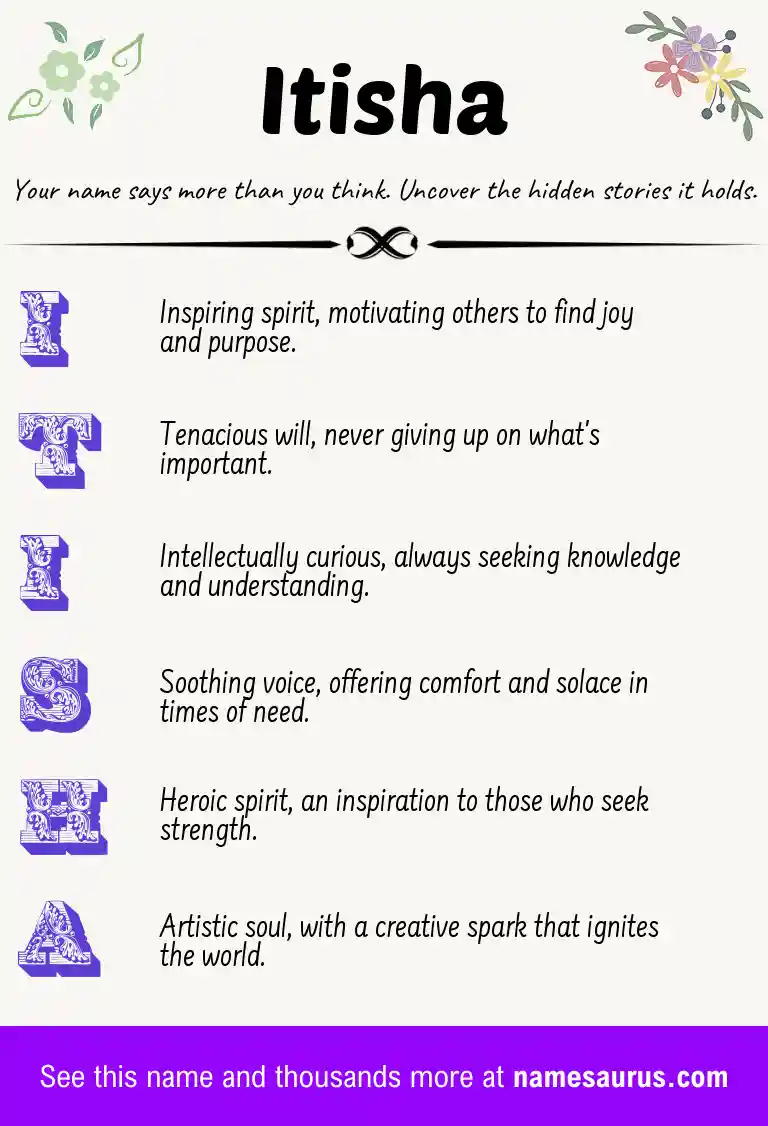Acrostic poem about Itisha.