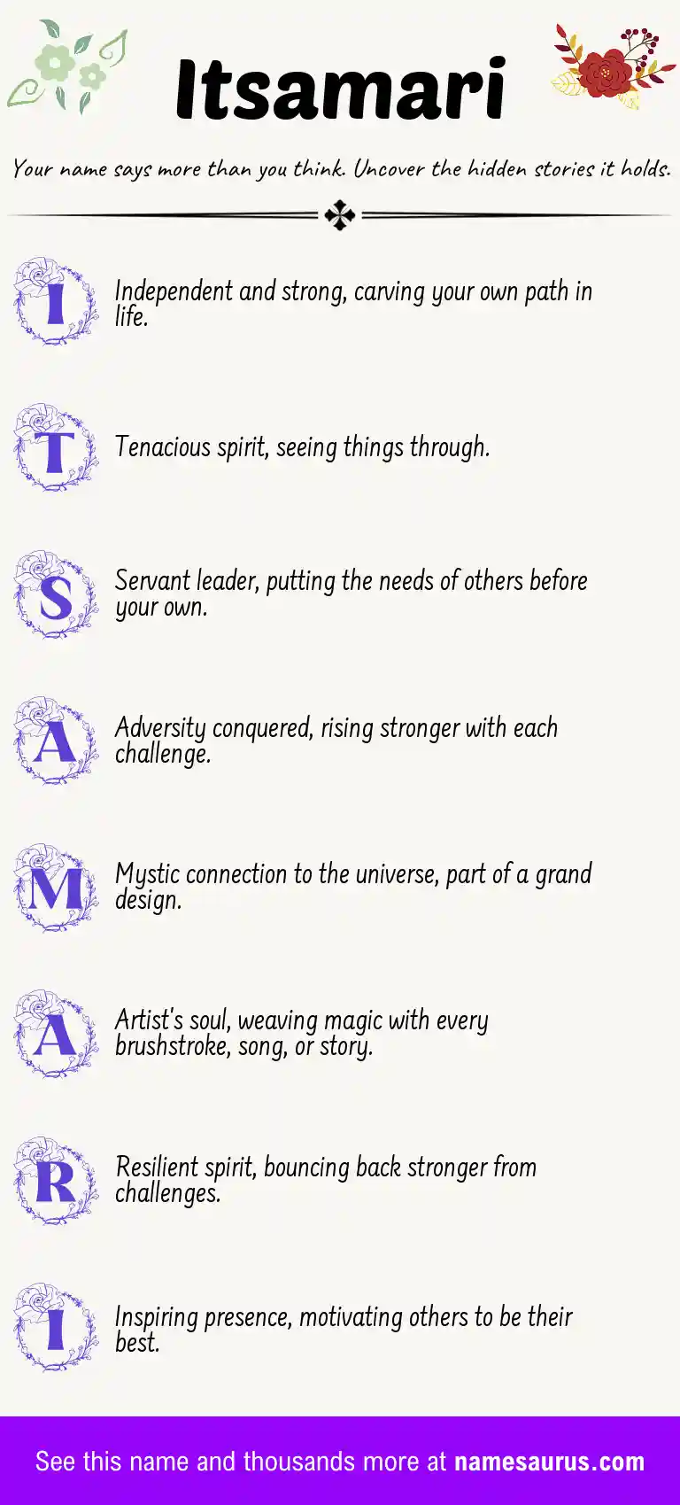 Acrostic poem about Itsamari.