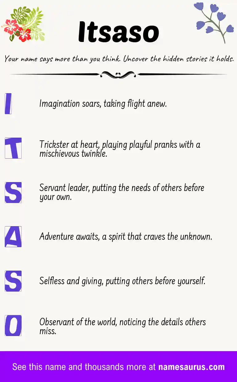 Acrostic poem about Itsaso.