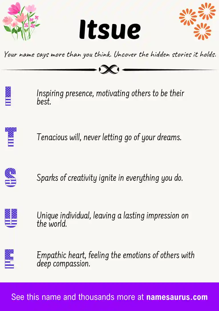 Acrostic poem about Itsue.