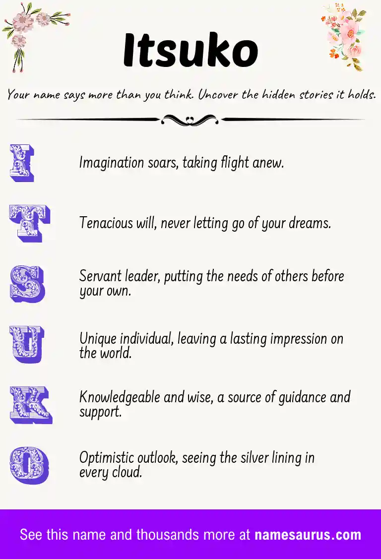 Acrostic poem about Itsuko.