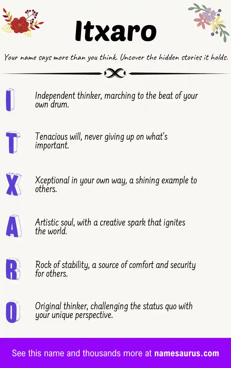 Acrostic poem about Itxaro.