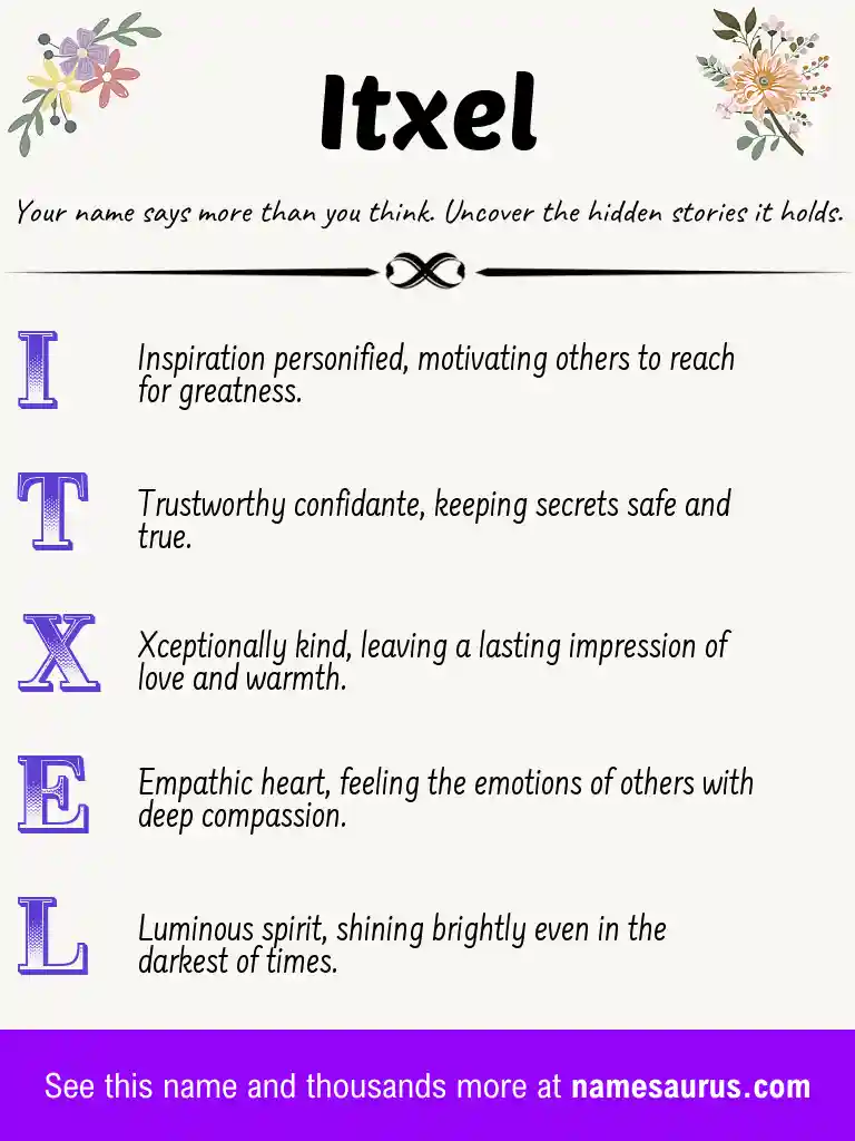 Acrostic poem about Itxel.