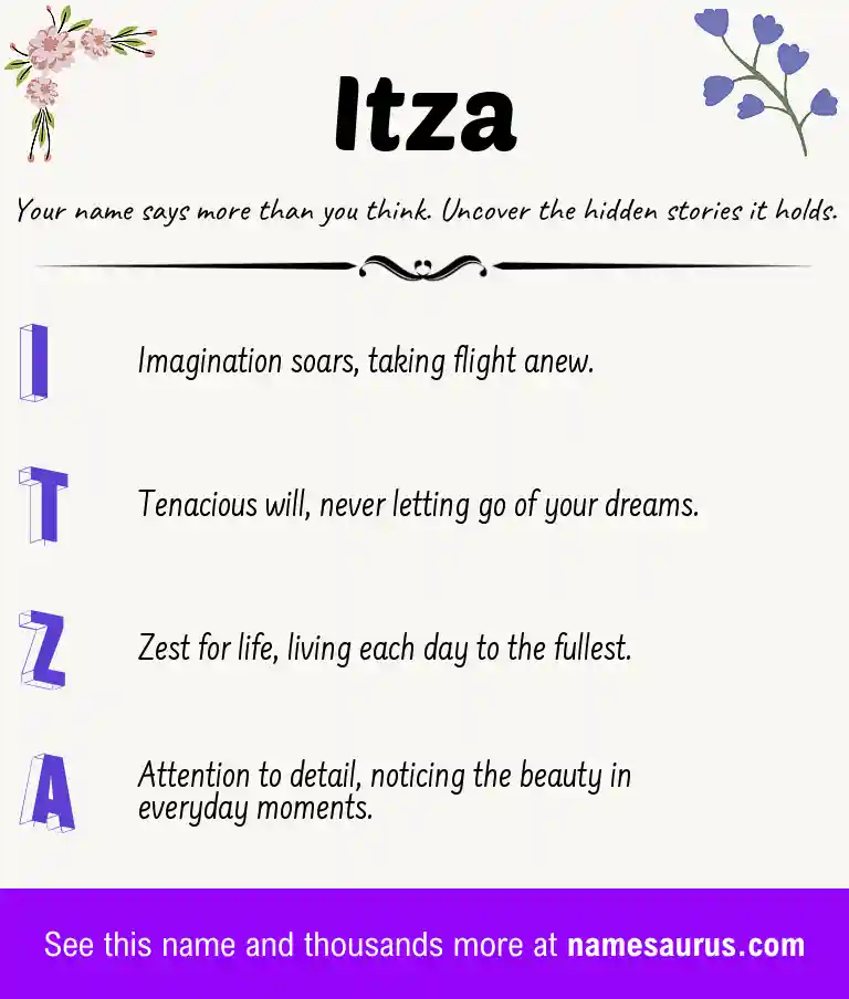 Acrostic poem about Itza.