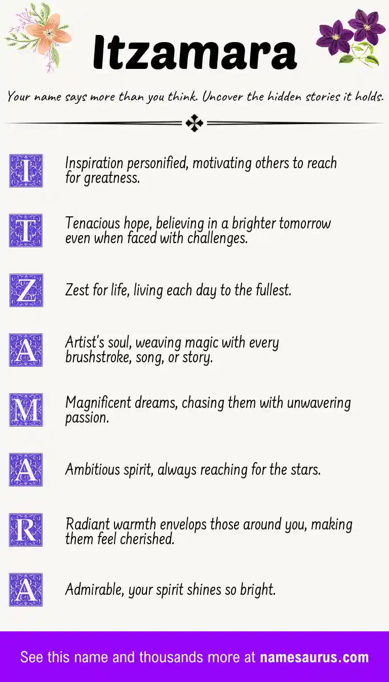 Acrostic poem about Itzamara.
