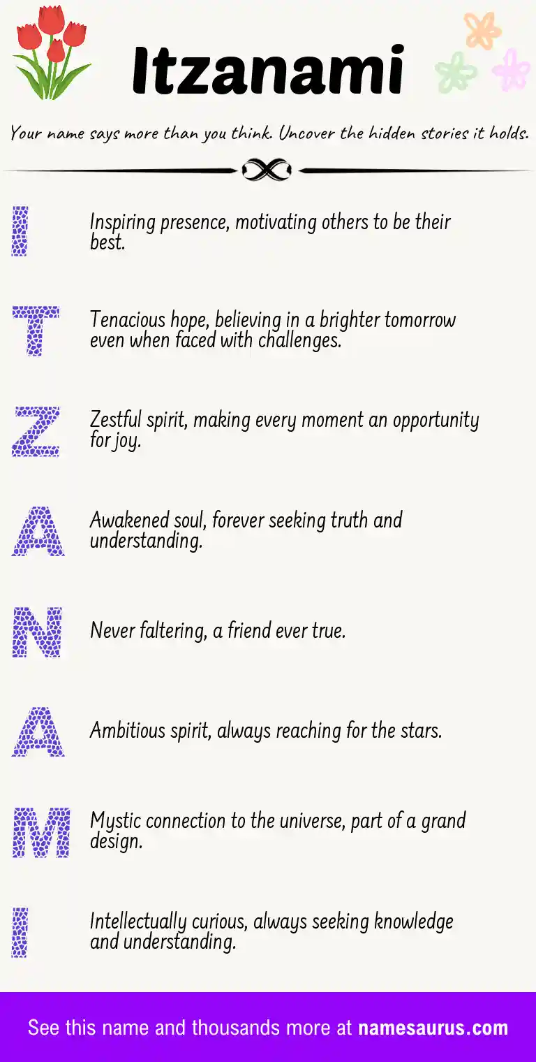 Acrostic poem about Itzanami.