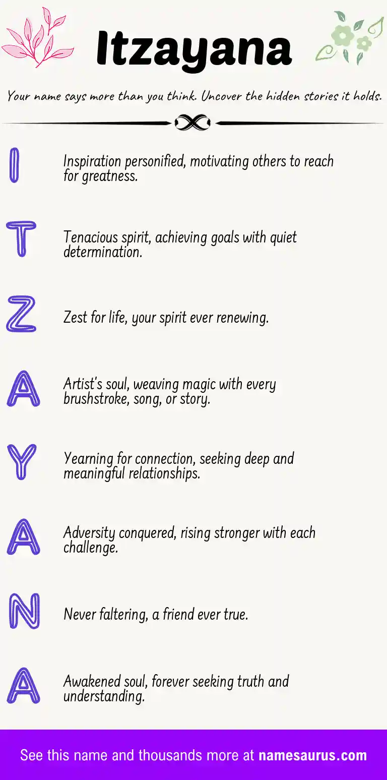 Acrostic poem about Itzayana.
