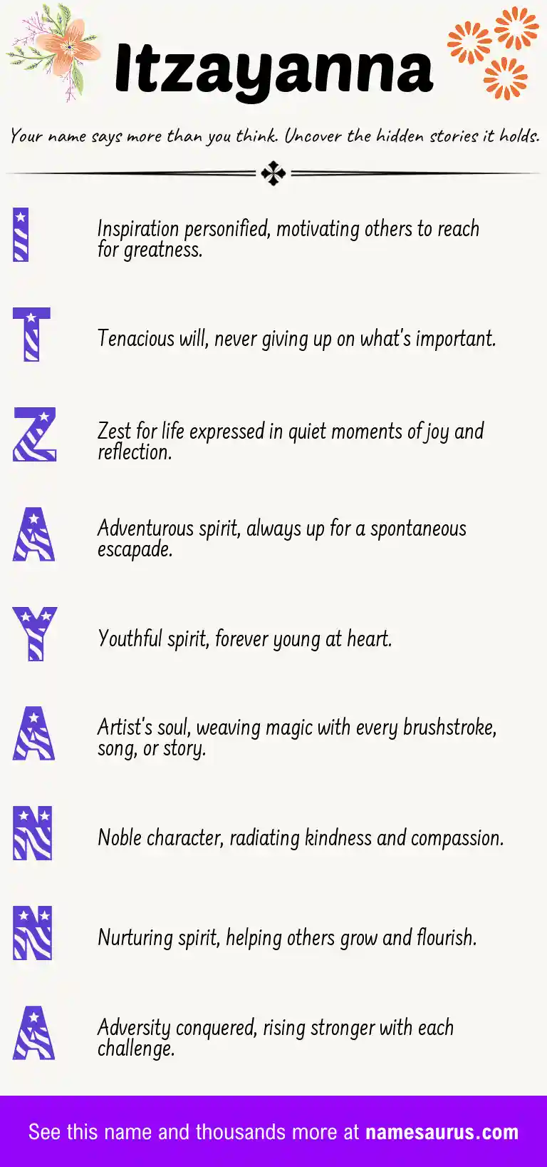 Acrostic poem about Itzayanna.