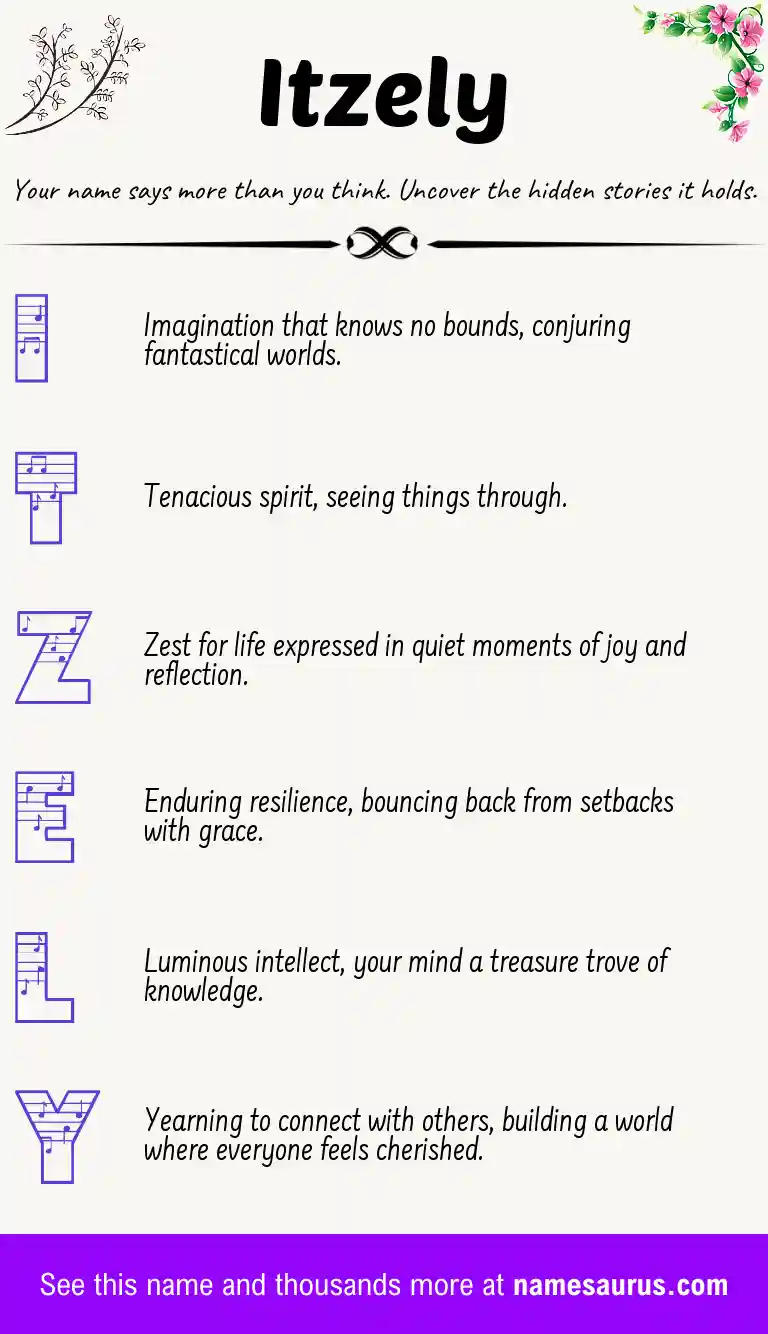 Acrostic poem about Itzely.