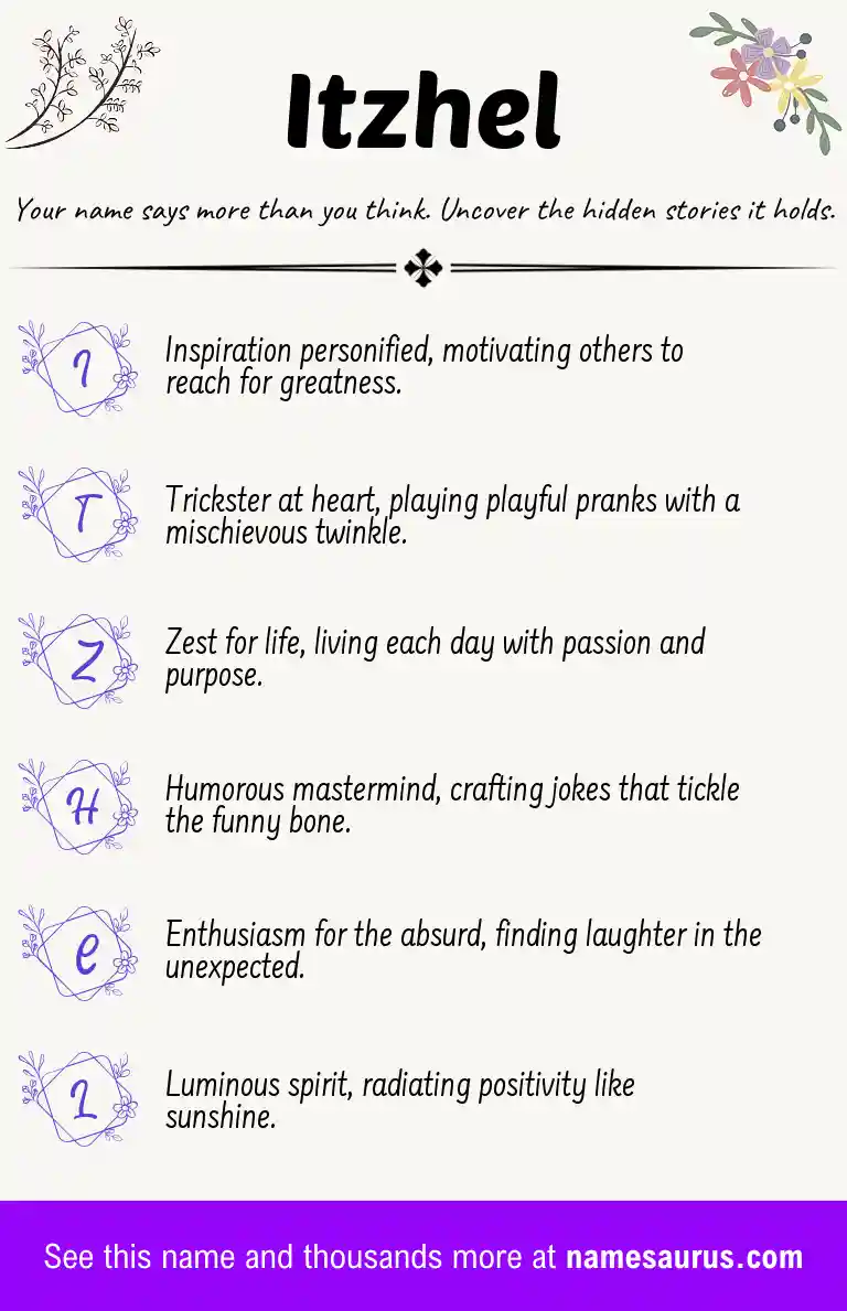 Acrostic poem about Itzhel.