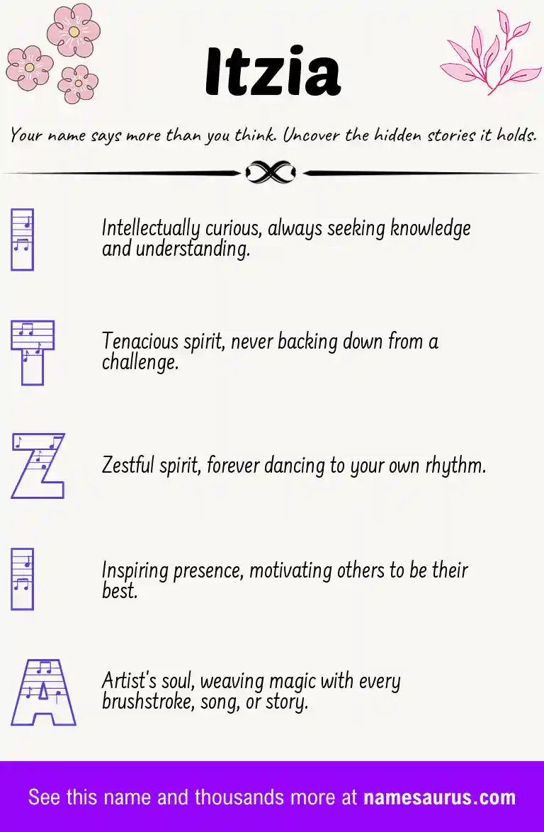 Acrostic poem about Itzia.
