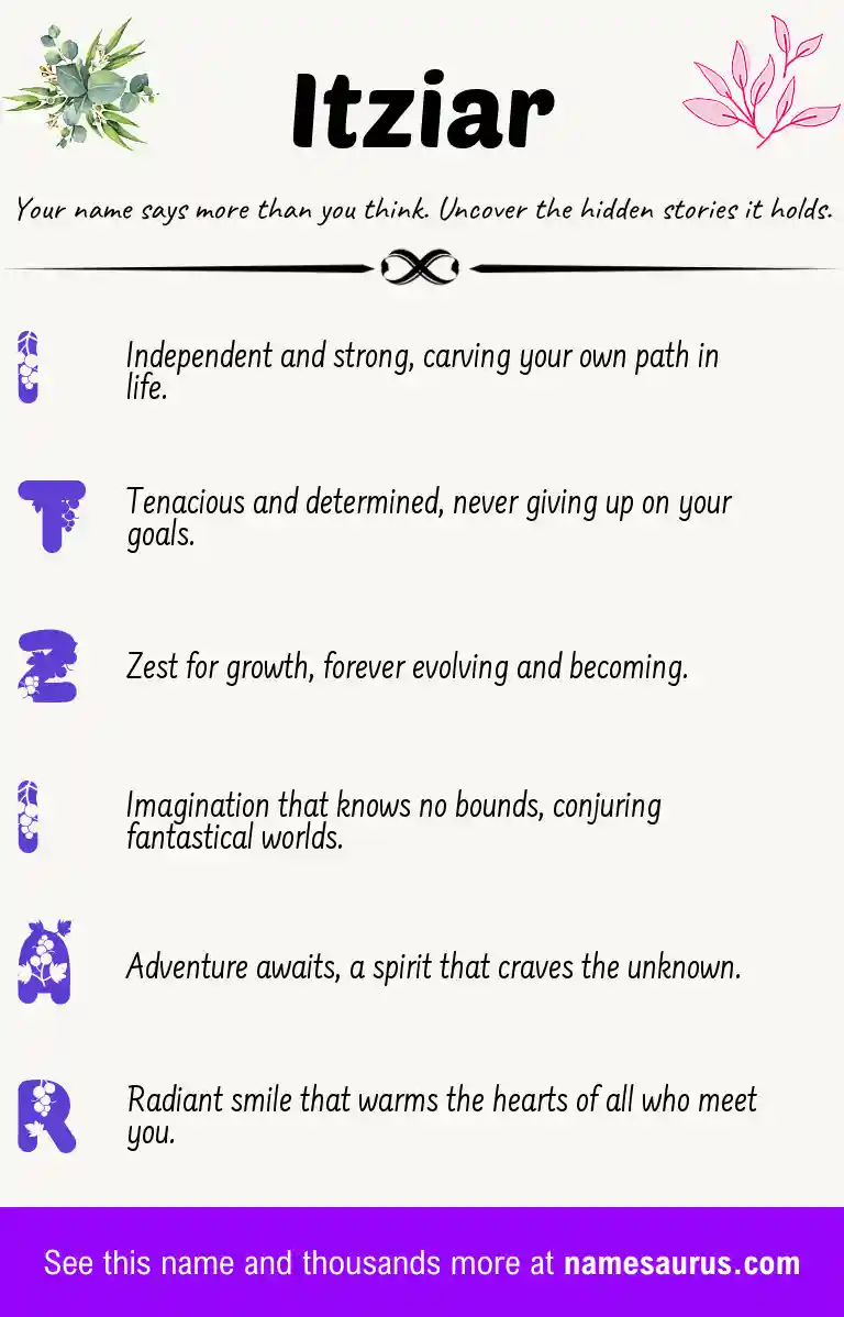 Acrostic poem about Itziar.