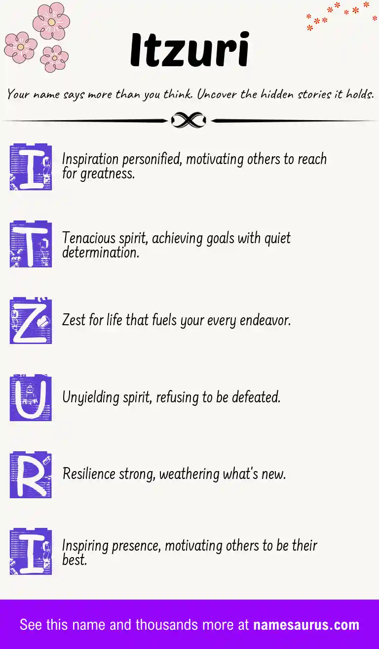 Acrostic poem about Itzuri.
