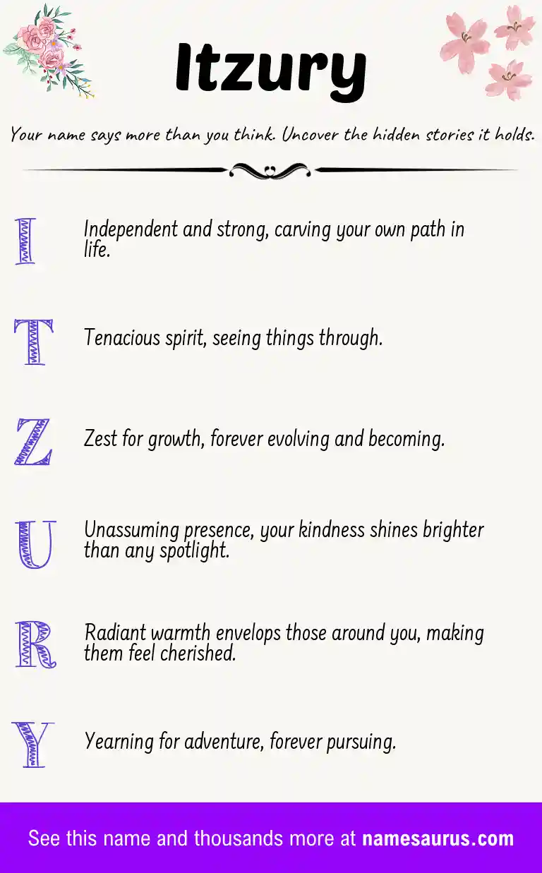 Acrostic poem about Itzury.