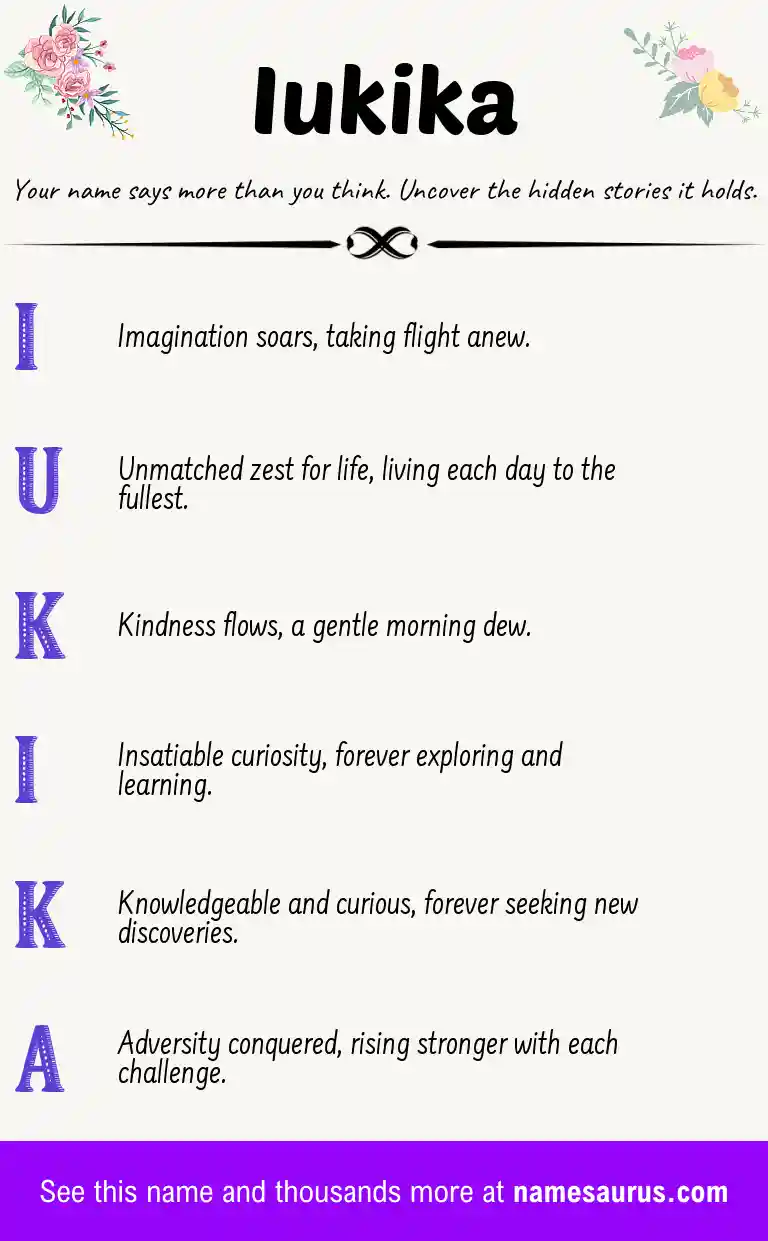 Acrostic poem about Iukika.