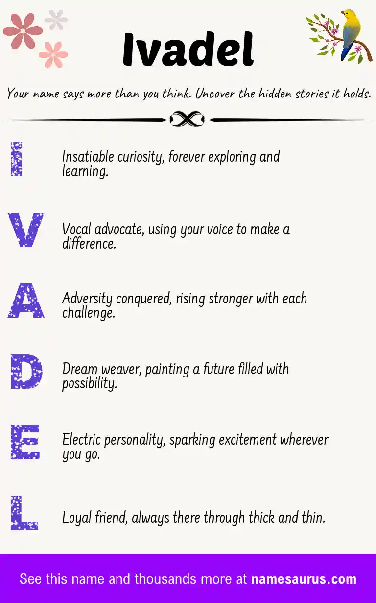 Acrostic poem about Ivadel.