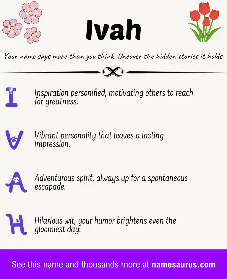 Acrostic poem about Ivah.
