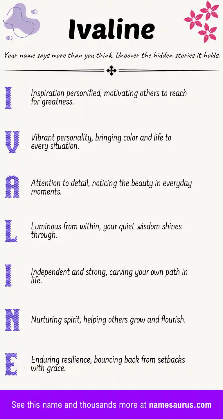 Acrostic poem about Ivaline.