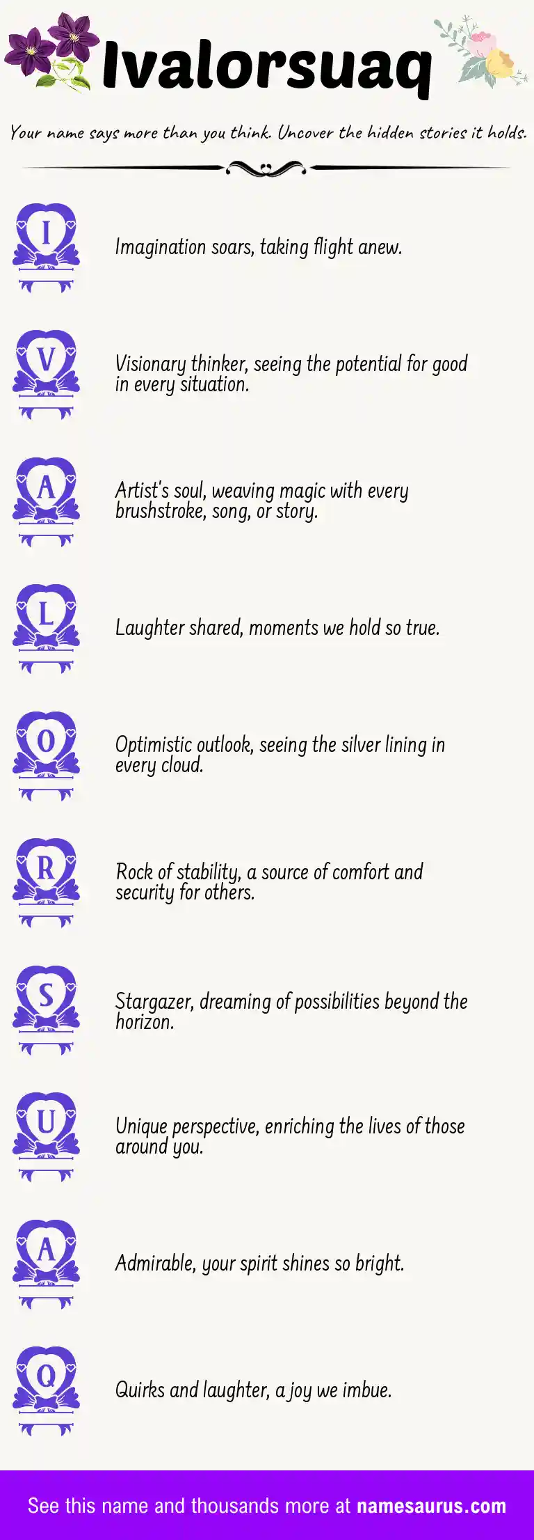 Acrostic poem about Ivalorsuaq.