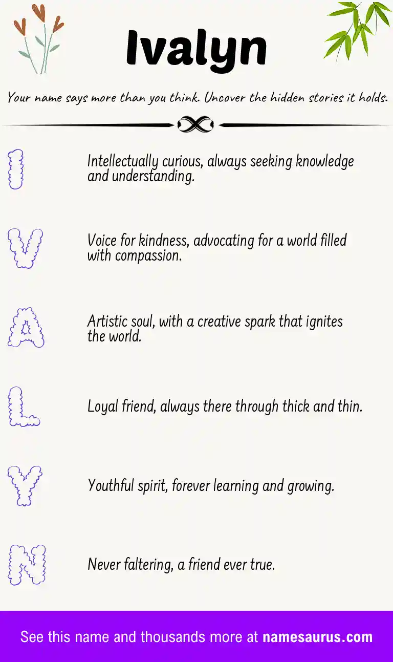 Acrostic poem about Ivalyn.