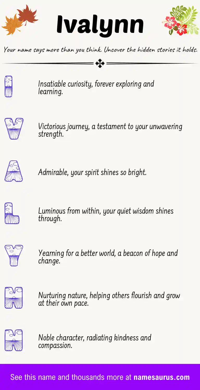 Acrostic poem about Ivalynn.