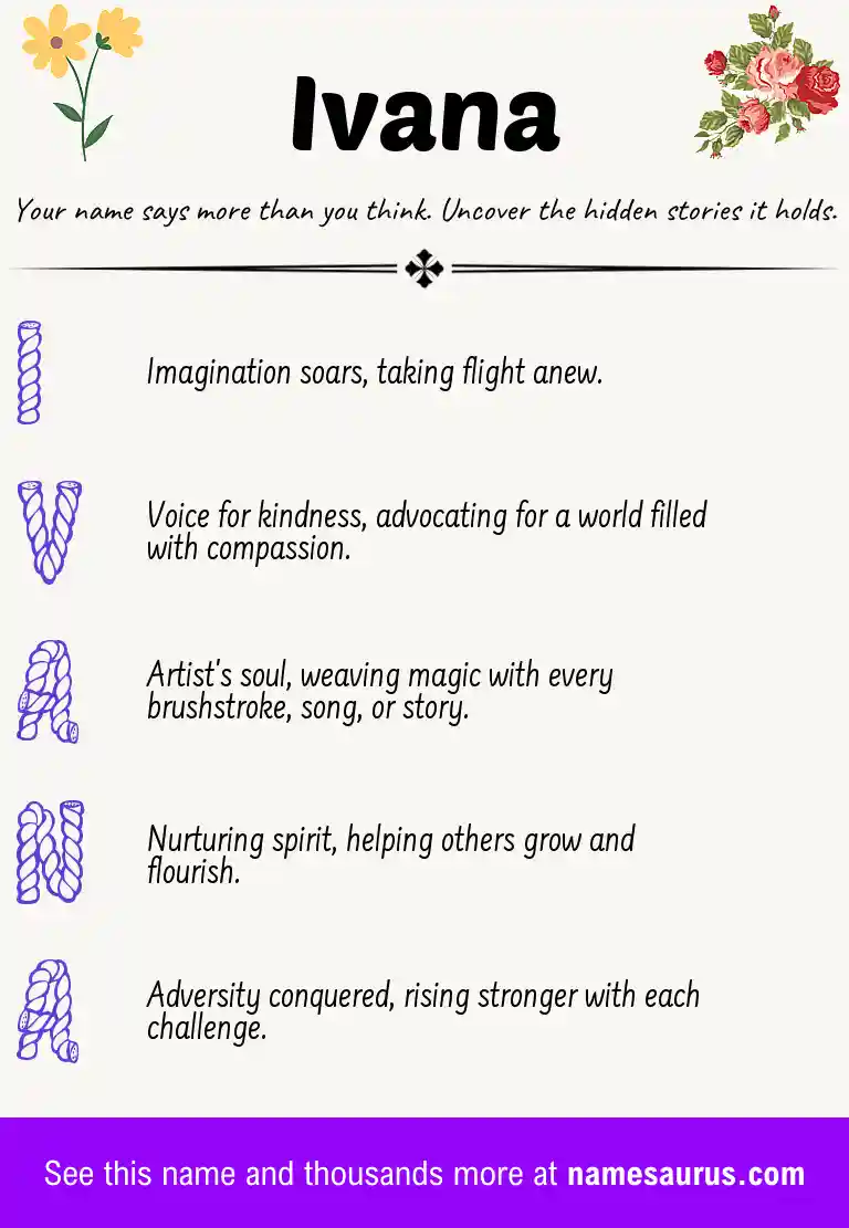 Acrostic poem about Ivana.