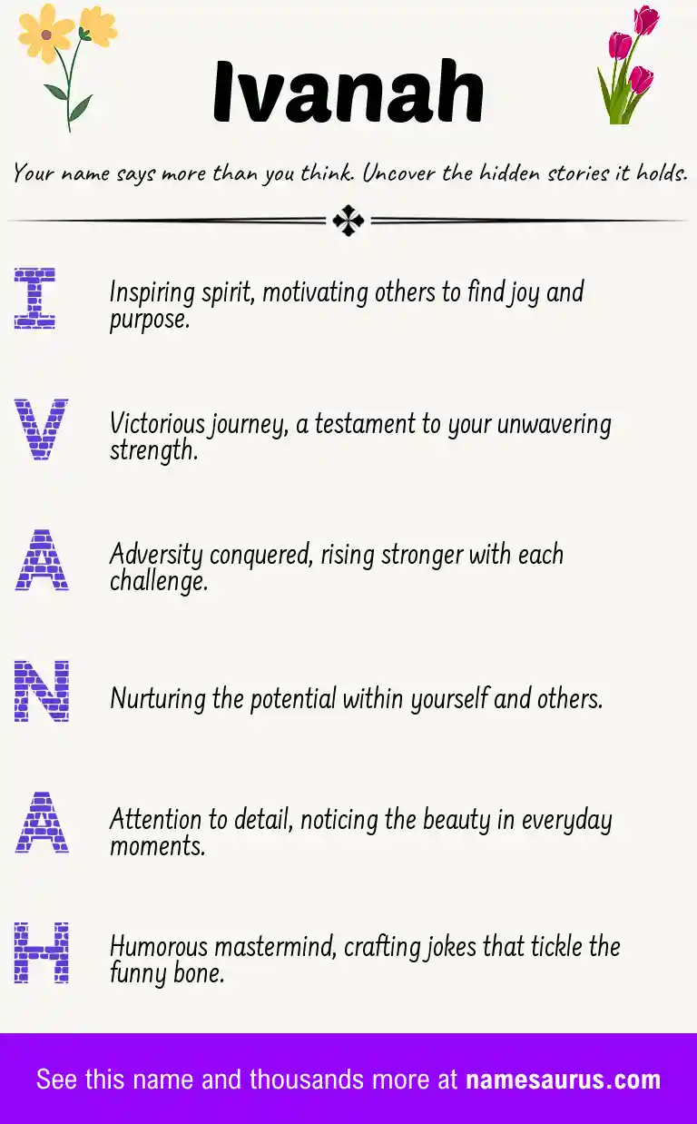 Acrostic poem about Ivanah.