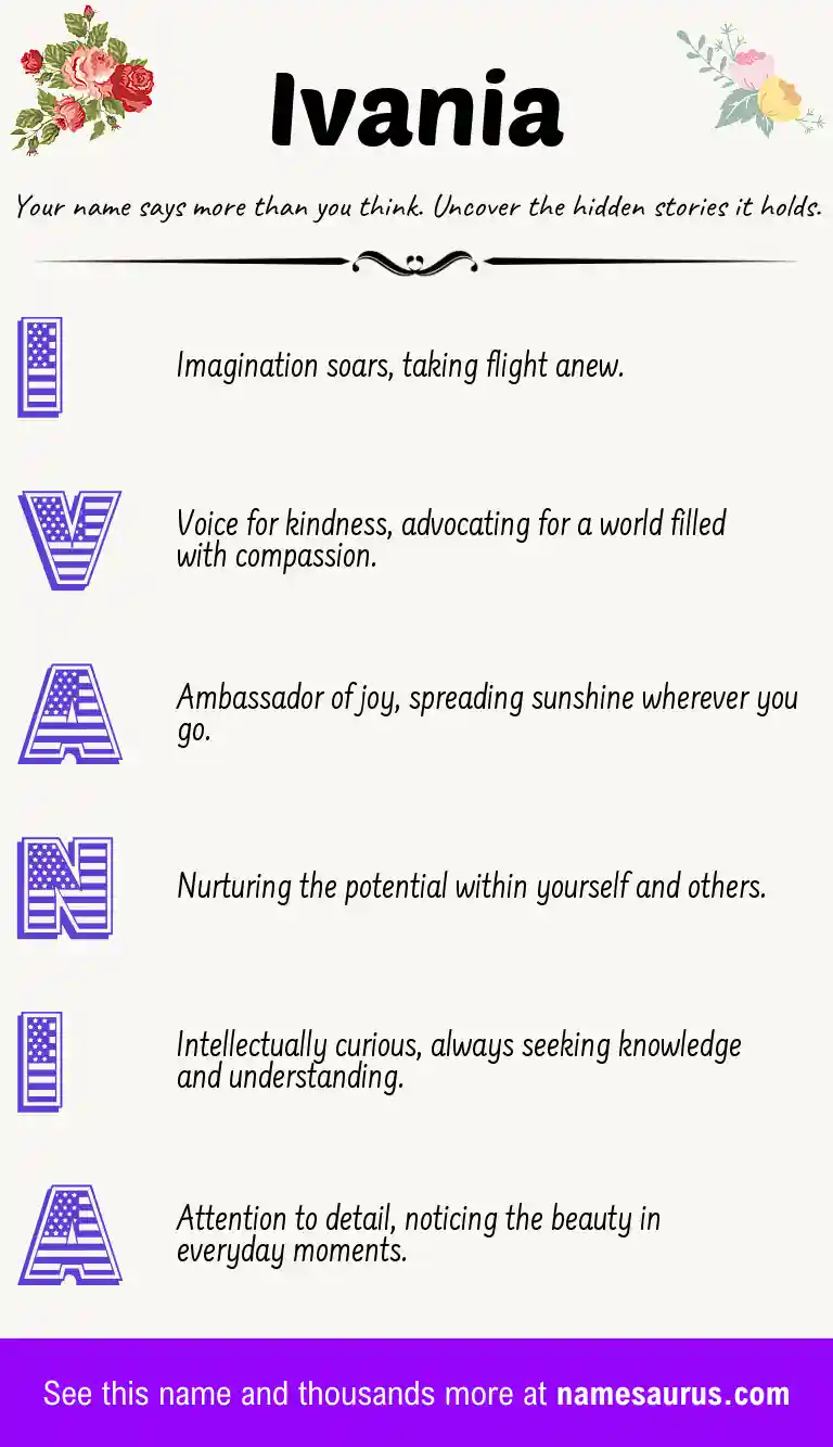 Acrostic poem about Ivania.