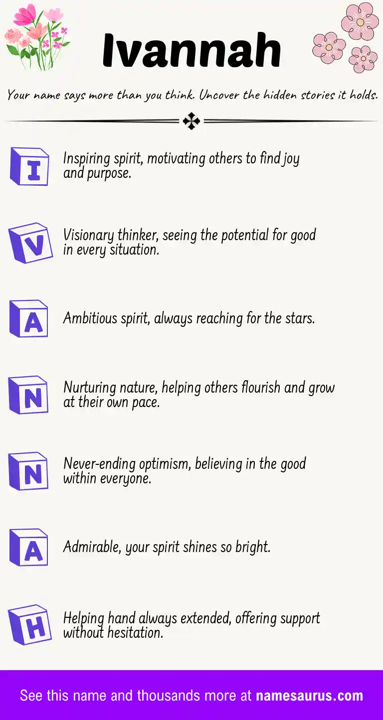 Acrostic poem about Ivannah.