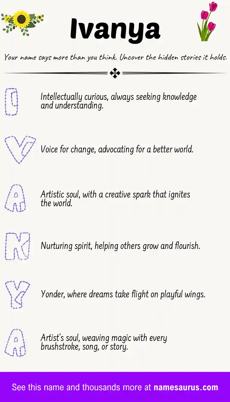 Acrostic poem about Ivanya.