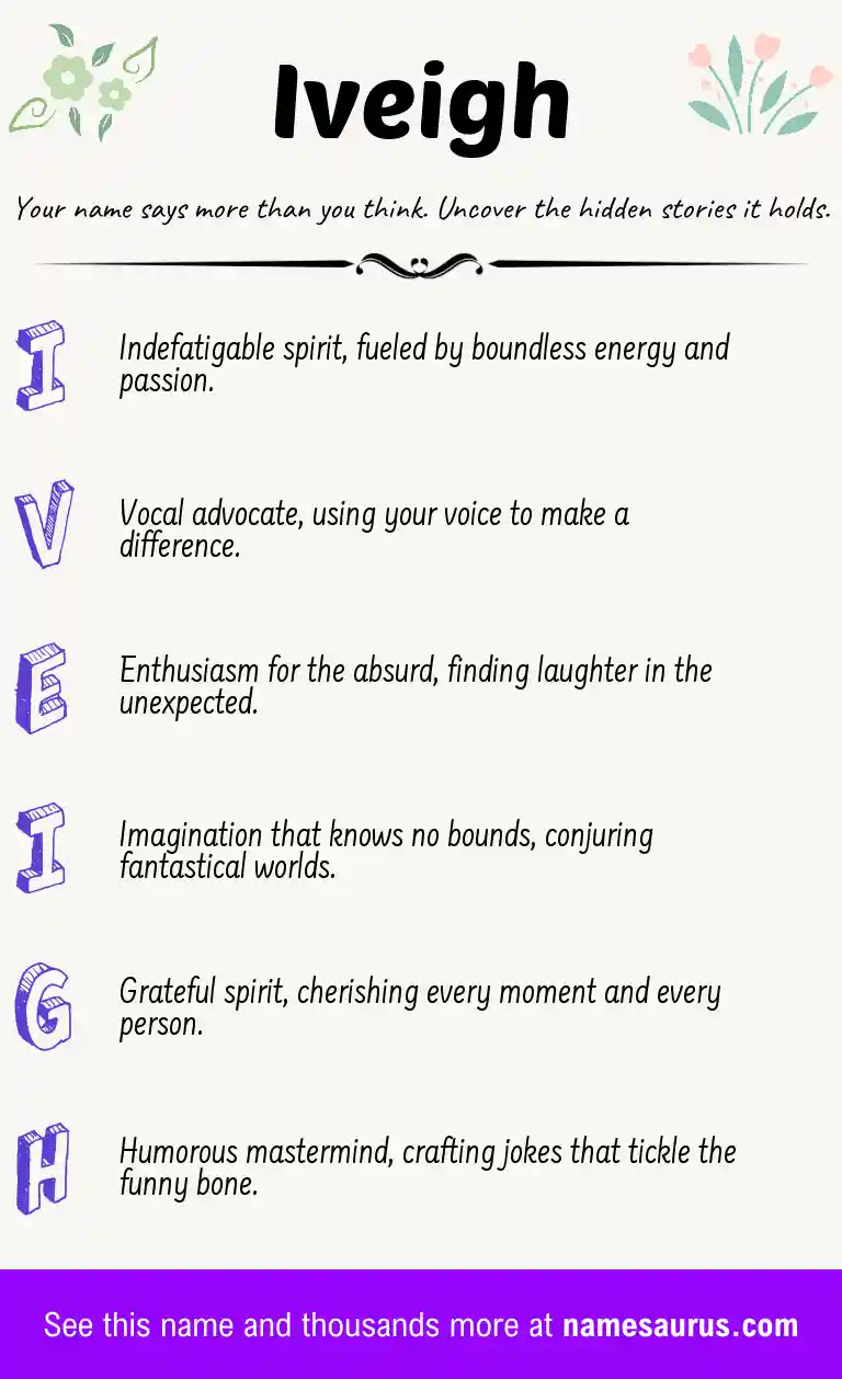 Acrostic poem about Iveigh.