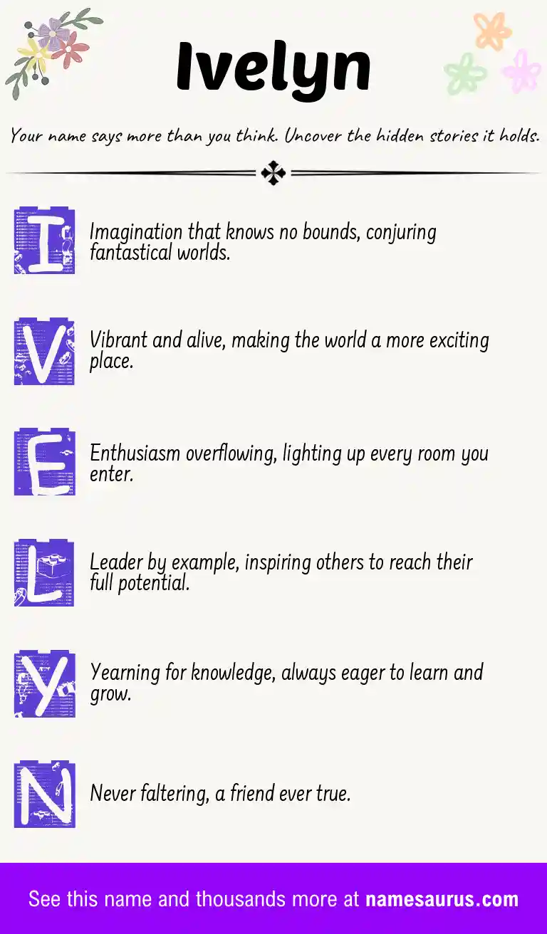 Acrostic poem about Ivelyn.