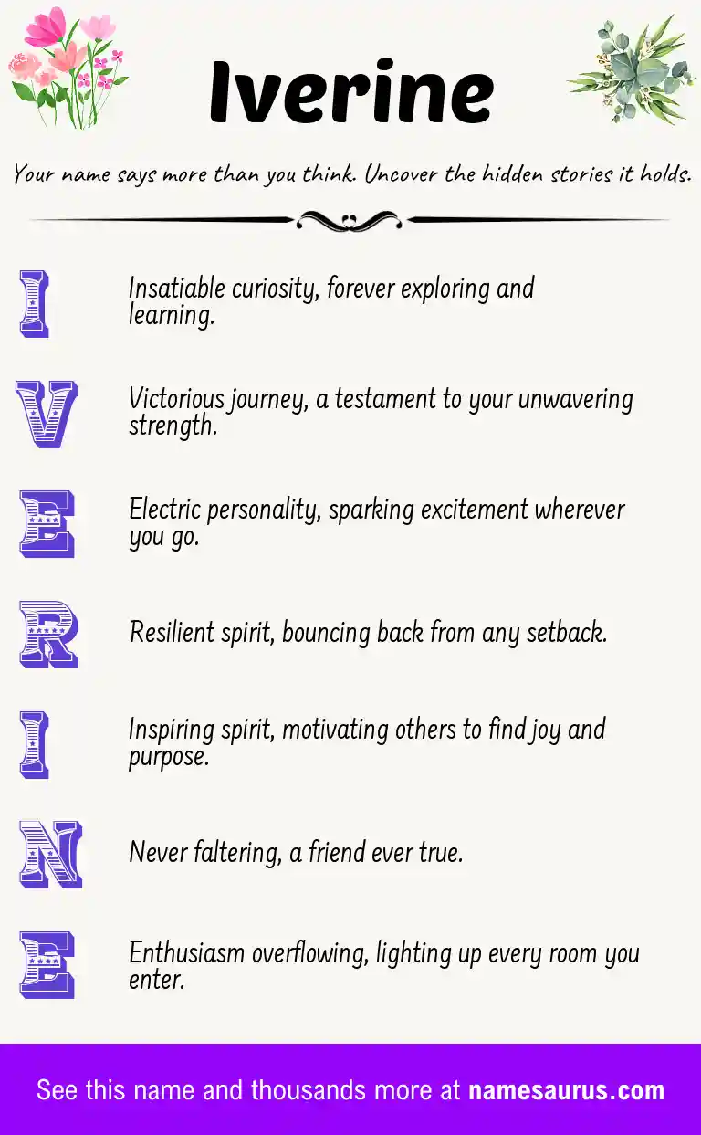 Acrostic poem about Iverine.