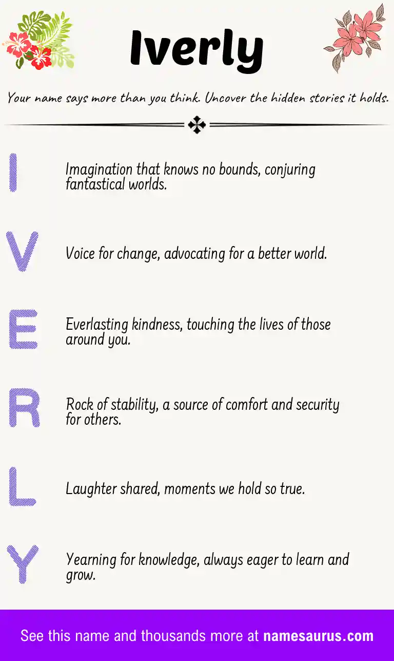 Acrostic poem about Iverly.